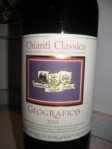 aceto - da vino e... aceto!